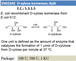 D-xylose isomerase ; XylA
